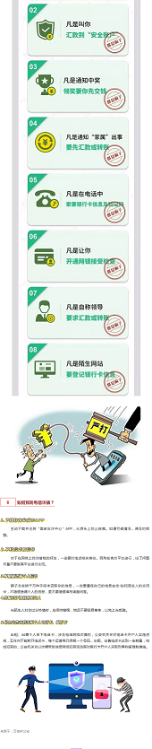 反电信诈骗｜电信诈骗不可怕 防诈反诈有办法22.png