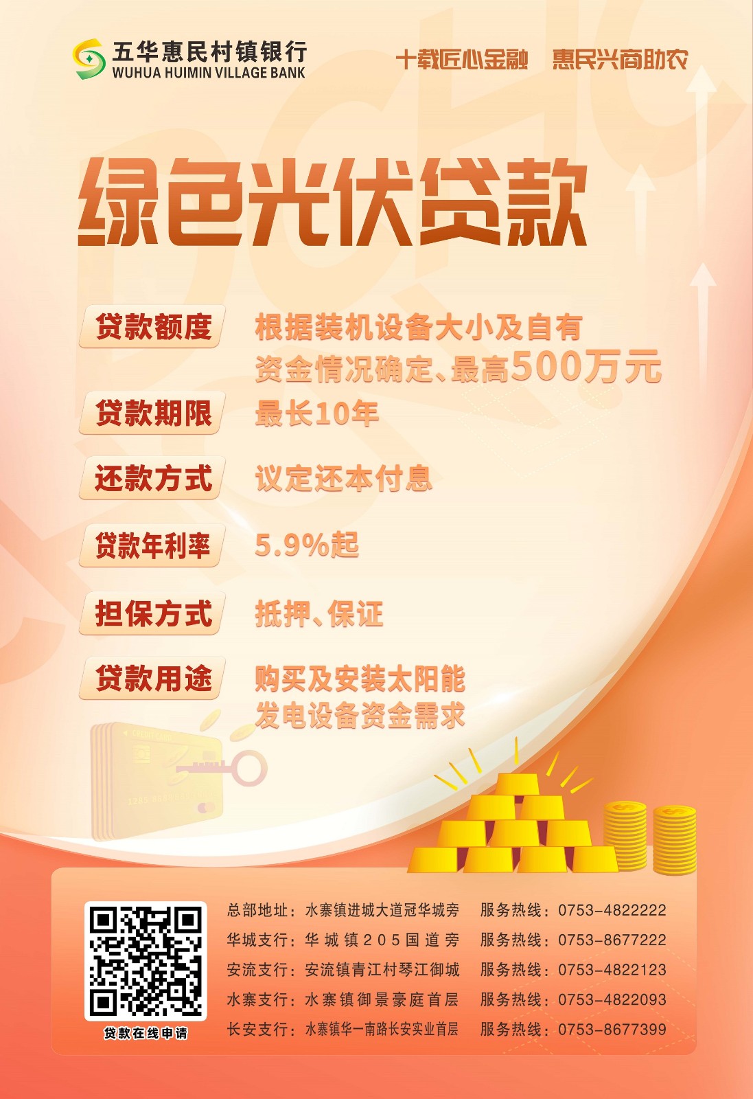 绿色光伏贷款.jpg
