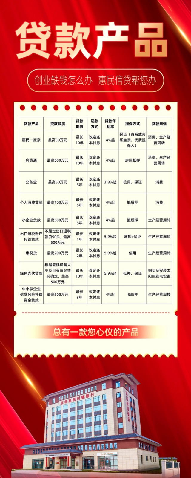 贷款产品.jpg