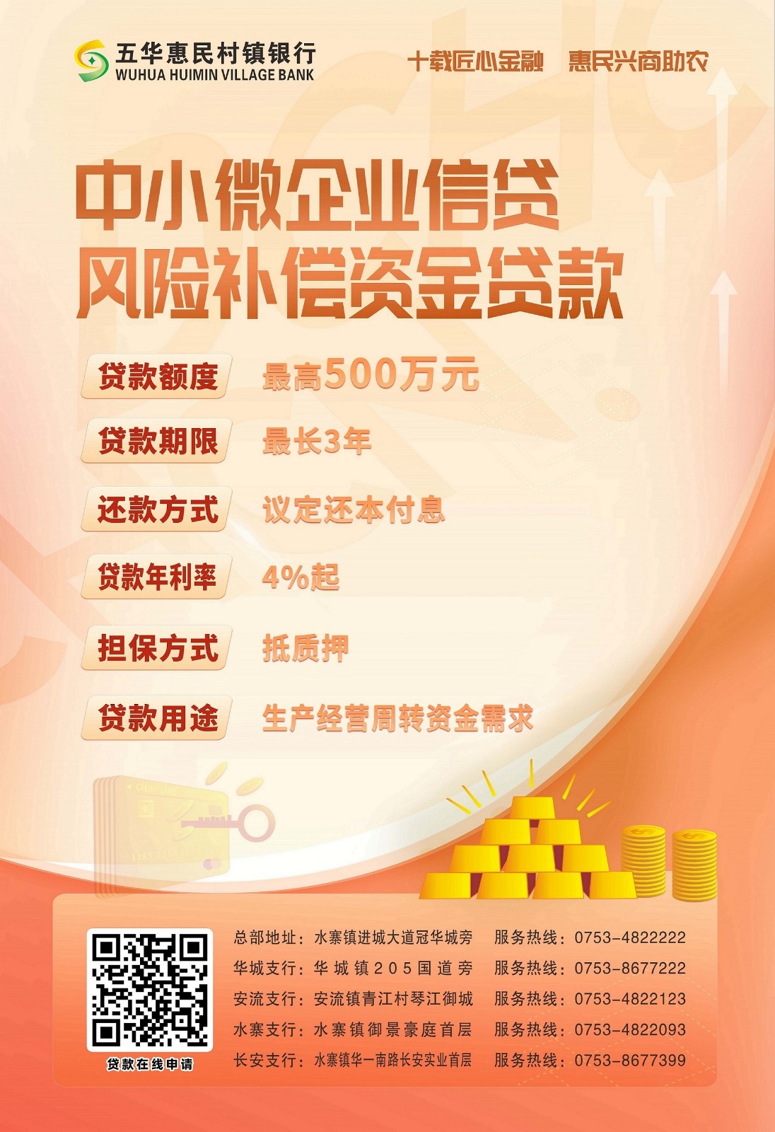 中小微企业信贷风险补偿资金贷款.jpg