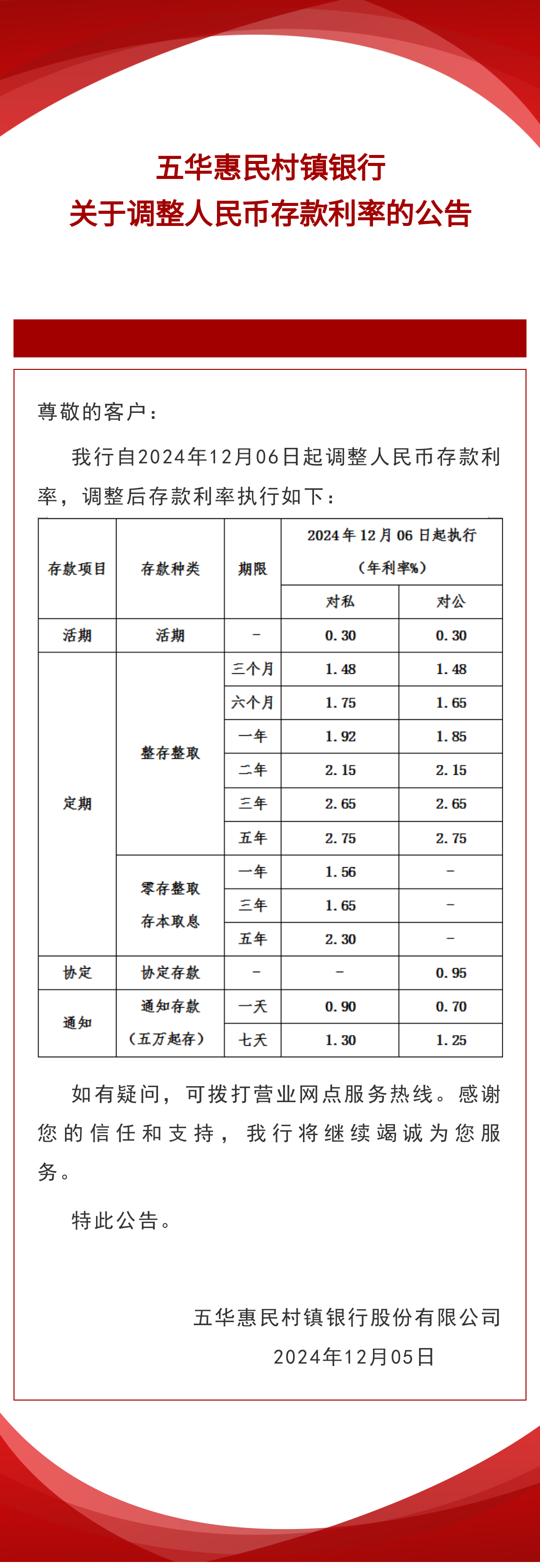 五华惠民村镇银行关于调整人民币存款利率的公告.png