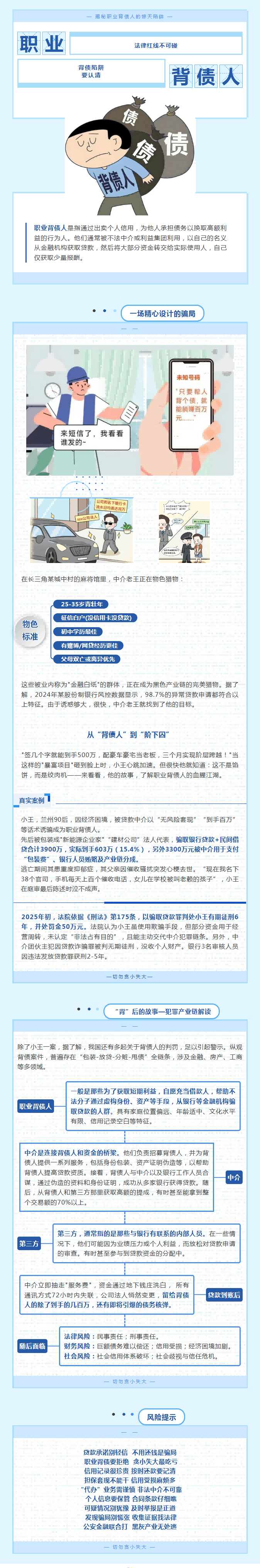 【3•15金融消保宣传 】“背债”还是“背祸”？职业背债人的惊天陷阱.png