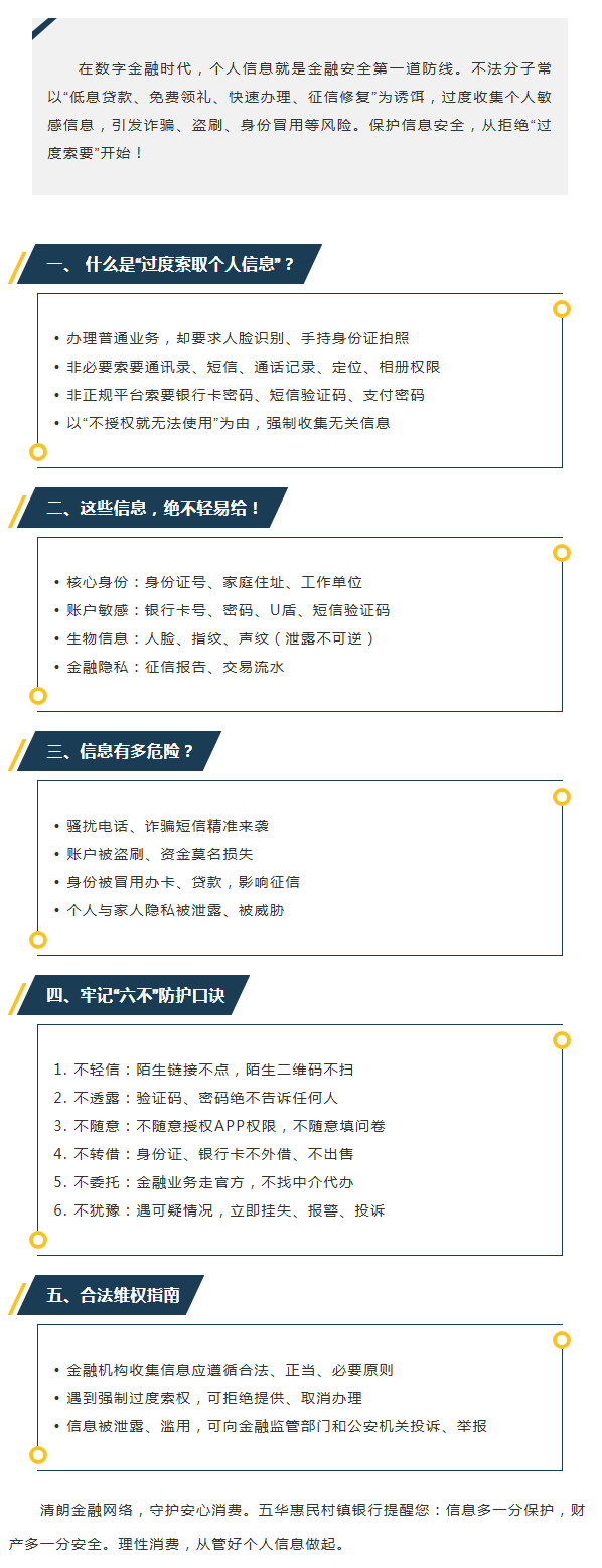 【风险提示】警惕过度索取个人信息  守护金融安全.png